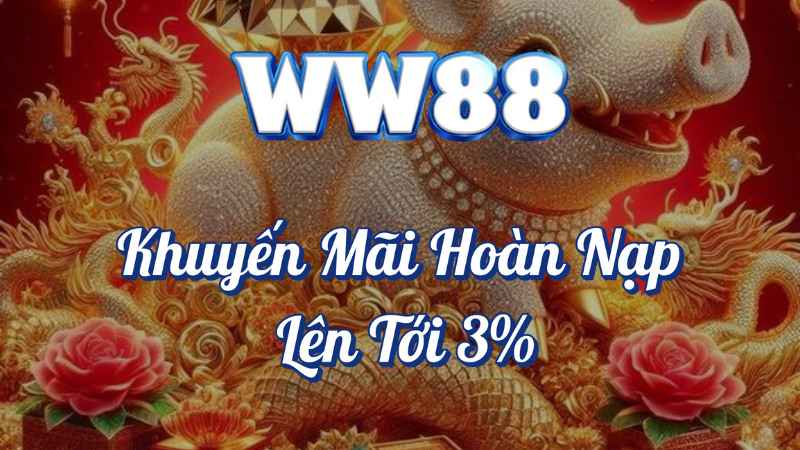 Khuyến mãi hoàn nạp tại WW88