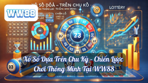 Xổ Số Dựa Trên Chu Kỳ – Chiến Lược Chơi Thông Minh Tại WW88 8 Xổ Số Dựa Trên Chu Kỳ – Chiến Lược Chơi Thông Minh Tại WW88