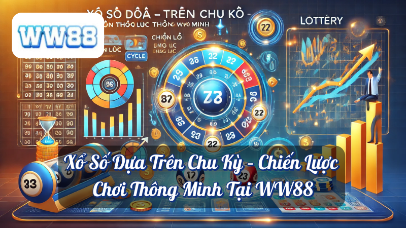 Xổ Số Dựa Trên Chu Kỳ – Chiến Lược Chơi Thông Minh Tại WW88